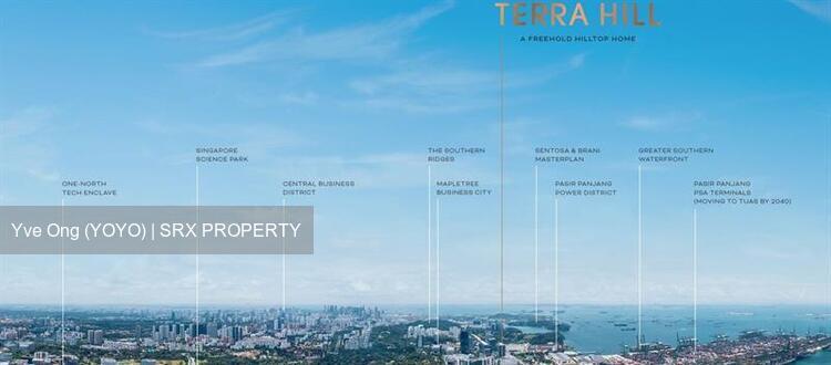 Terra Hill (D5), Apartment #519025231
